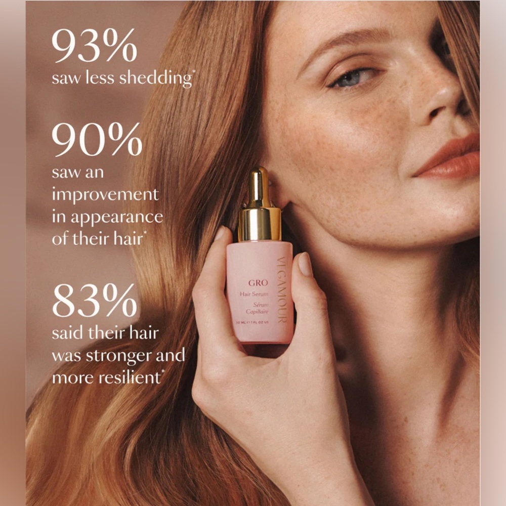 Vegamour Hair Gro Serum 1 Fl Oz (3 bottles) - Picture 5 of 5